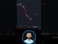 Le prochain Blackswan qui pourrait faire CRASHER les CRYPTOS ?🚨
