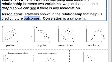 8.SP.1:  Intro to Scatter Plots
