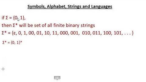 Know Your Terminology: Symbols, Alphabet, Strings and Languages