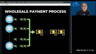 Webinar: How Goodlabs Built a Real Time Quantum Liquidity Optimizer