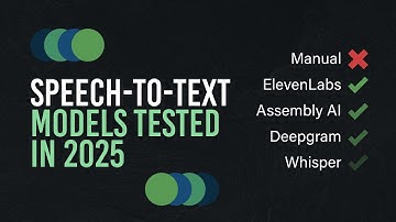 State of Speech-To-Text Transcription in 2025 with ElevenLabs Scribe