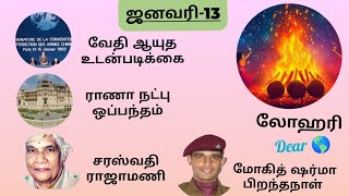 January-13 Important Days & Incidents.