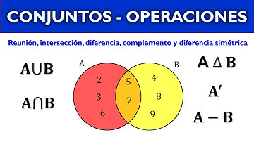 OPERACIONES CON CONJUNTOS - REUNIÓN, INTERSECCIÓN, DIFERENCIA Y COMPLEMENTO -  APRENDO EN CASA