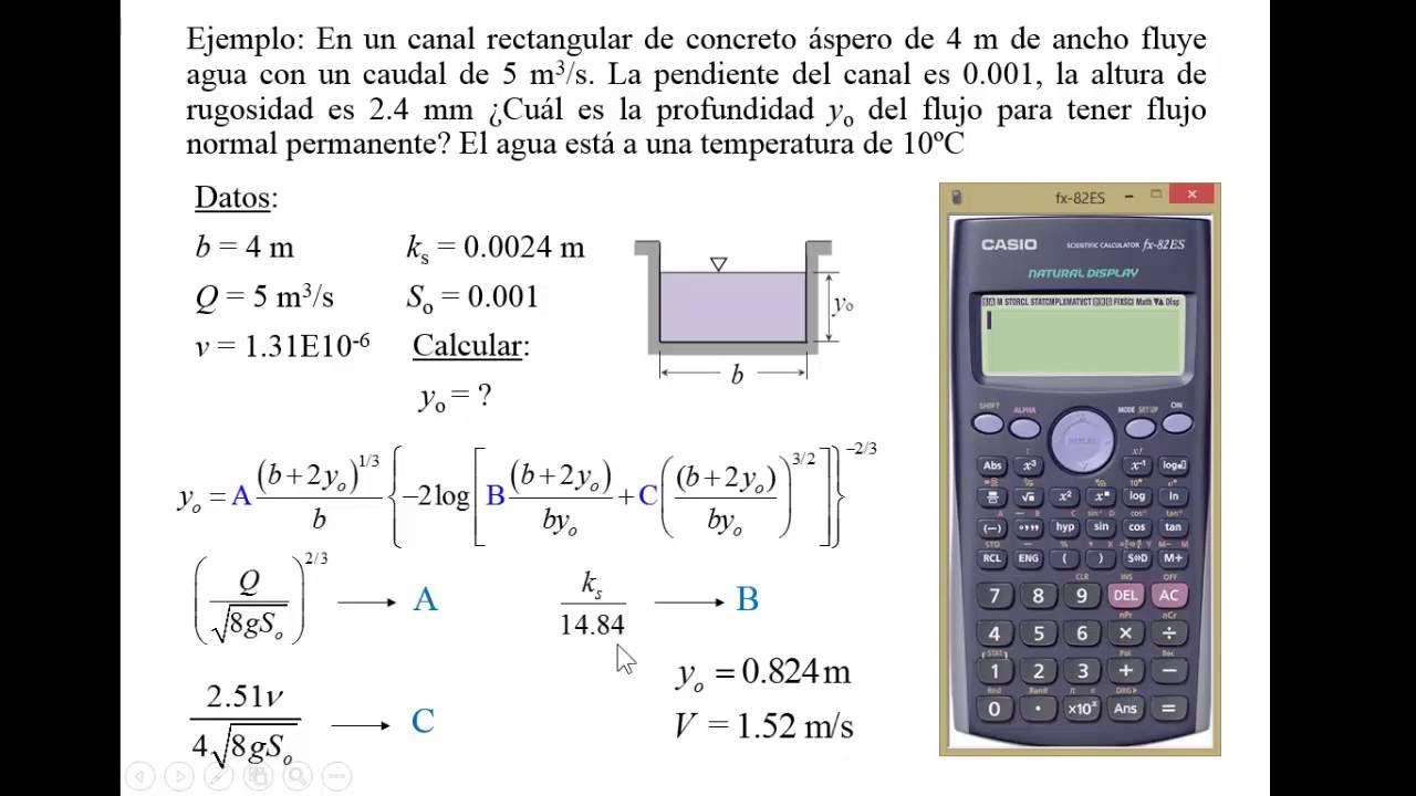 Fórmula iterativa Profundidad Normal en canal