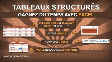 Excel : Découvrez toute la puissance des tableaux structurés