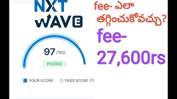 Ccbp IDP score 97/100, how to reduce fee in ccbp?