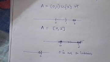 Open set and closed set in real analysis explained in Tamil