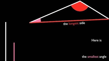 Where are the Largest and Smallest Angles in Triangles.mov