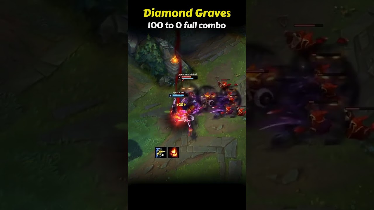 League of Legends - Graves Combo