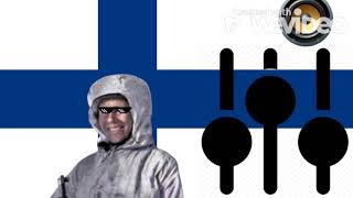 Ai Ai Kerenski [BASS BOOSTED]