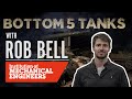 Rob Bell | Bottom 5 Tanks | Institution of Mechanical Engineers | The Tank Museum