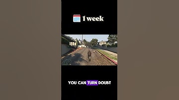 👉 “Master CSS in 7 Days 🔥 | Complete CSS Roadmap for Beginners (2025)”