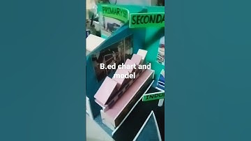 commerce model #B.ed students for model #scinceproject