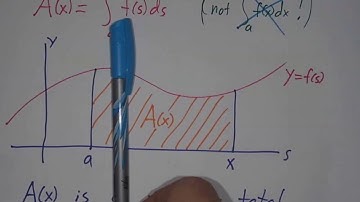 Accumulation Functions