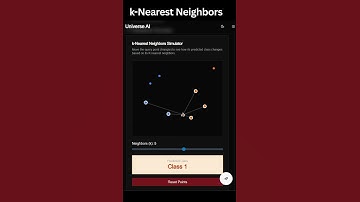 k Nearest Neighbors | Supervised Learning | Artificial Intelligence (AI) | Universe AI