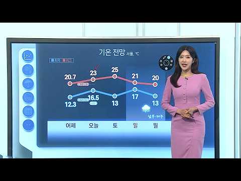 [Weather Click] Chilly Morning, Mild Afternoon… Rain in Central and Northern Regions Until Mornin...