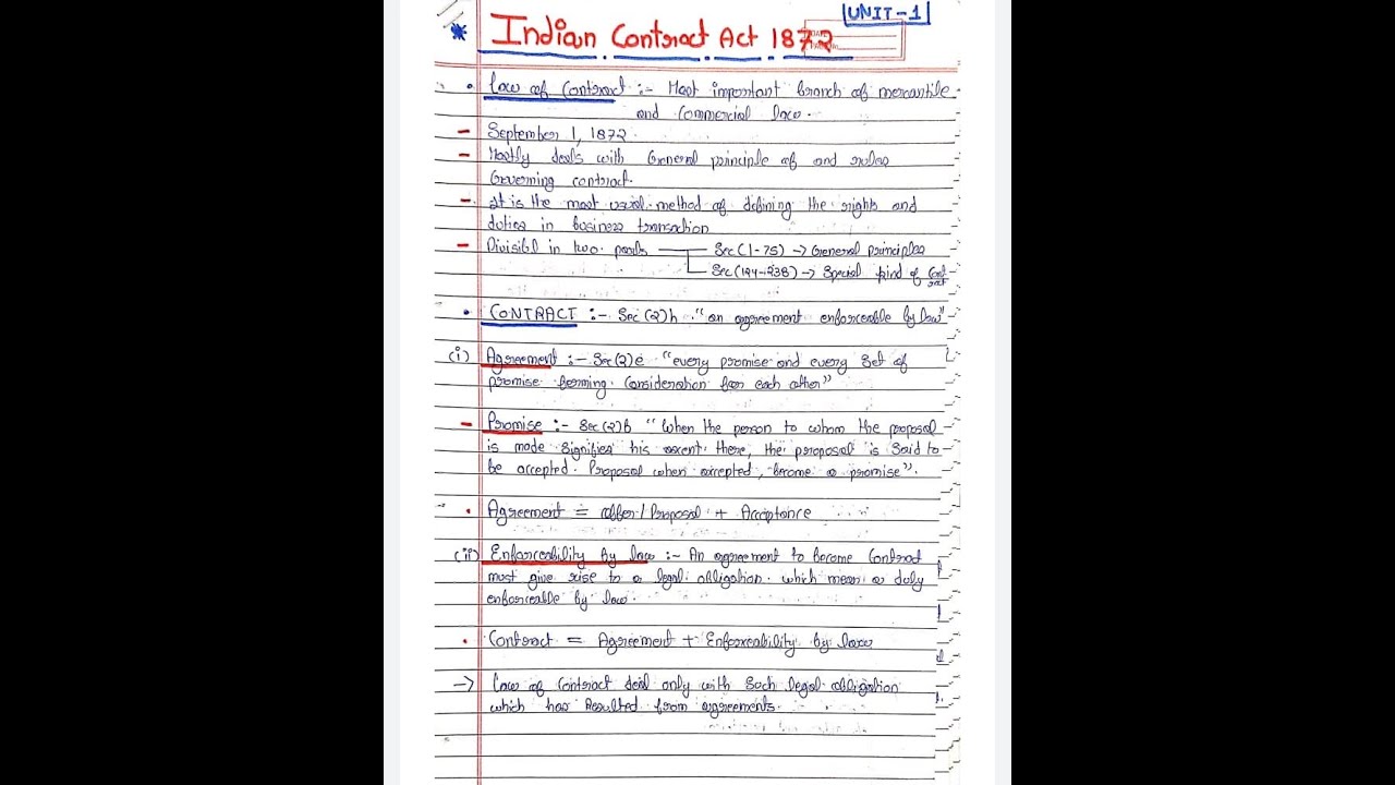 Indian Contract Act 1872 handwritten notes of all 6 units || Best revision notes of Business LAW ||