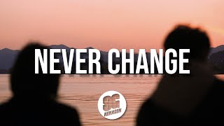 ISA & GROUNDSTROEM – Never Change (Lyrics)