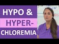 Understanding Hypo and Hyperchloremia