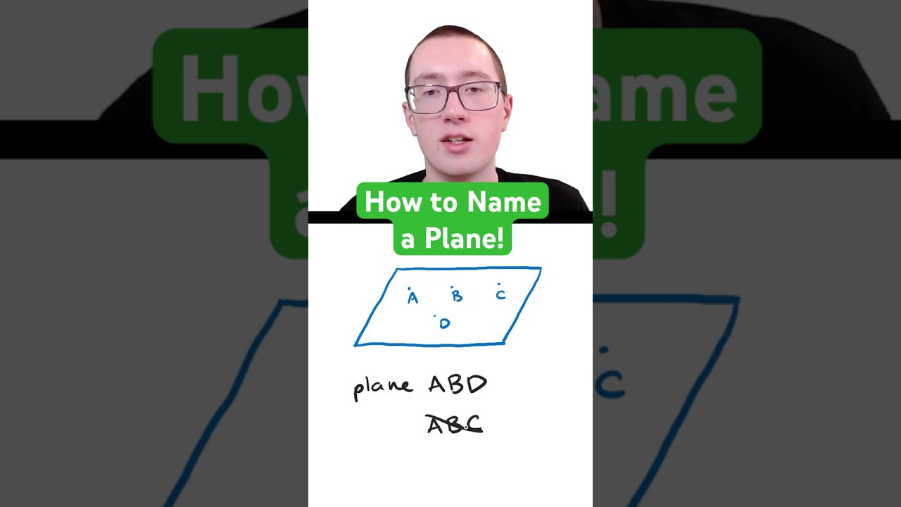 How to Name a Plane in Geometry!