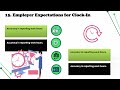 How to Clock In on Kronos Online | Kronos Training Basics | Clock-In Tutorial Simplified