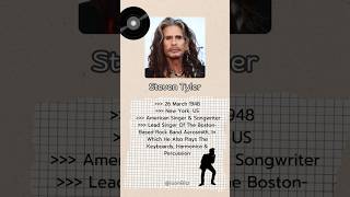 Famous People born on March, 26 | Celebrity | Birthday | Icon Profile