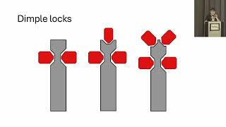Details Master Keying @ Lock Pick Village Defcon 33 Guide