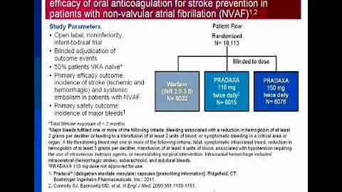 Cardiology Grand Rounds: Atrial Fibrillation: New Agents for Stroke Prevention