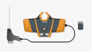 Introducing the testo 330i