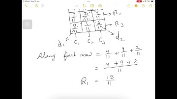 Fractions and Decimals - Exercise 2.1 | Q3 | Class 7 Maths Chapter 2 | CBSE