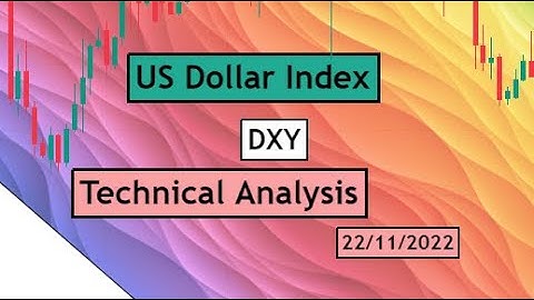 DXY | US Dollar Index Technical Analysis for 22nd November 2022 by CYNS on Forex
