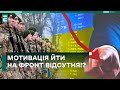 😱КАТАСТРОФІЧНА МОБІЛІЗАЦІЯ! МОТИВАЦІЯ ЙТИ НА ФРОНТ ВІДСУТНЯ!?