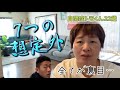 【想定外すぎた💦】久々ヘルパーさんをお願いしてみたらこんなことになるとは・・