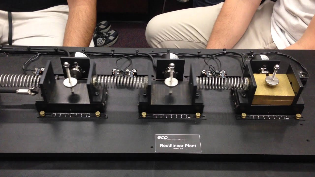 Tuned Mass Damper YouTube