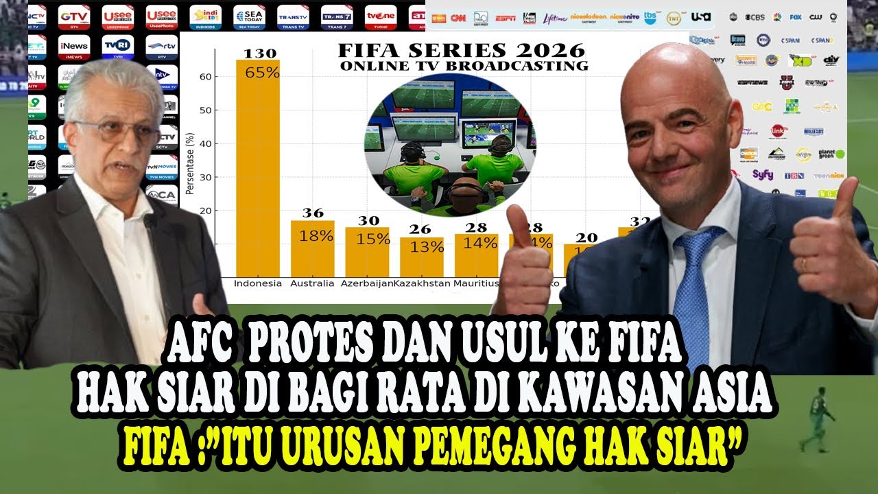 AFC USUL KE FIFA UNTUK MEMBAGI RATA HAK SIAR FS 2026 DI WILAYAH ASIA! FIFA: 