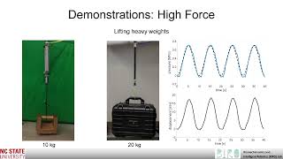 Untethered Fluidic Engine for High-Force Soft Wearable Robots