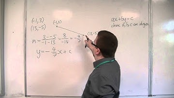 OCR MEI Core 1 2.10 Equation of a Line in the form ax + by = c