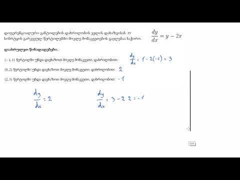 დამუშავებული მაგალითი: დახრილობათა ველის აგება