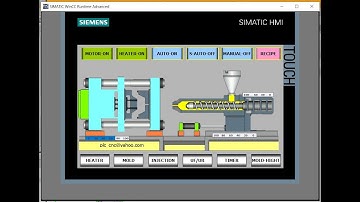 INJECTION MOLDING MACHINE PLC PROGRAMING PART-1    #injectionmolding #plc #hmi