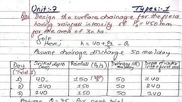 Unit:7 | Water logging & Drainage | Numerical | Irrigation Engineering | BE Civil | TU,PU,KU,PoU |