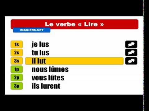french-simple-past-tense-#-verb-=-lire