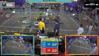 Qualification 58 - 2020 Regional Monterrey