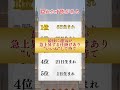 隠れた才能がある方