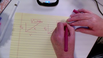 APPC Coffee Filter Lab Part 2