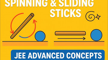 Part 1🎯 🔥 Rotational Motion 🌀💫 Spinning & Sliding Sticks on a Frictionless Table | JEE Advanced  ⚡