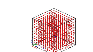 Molecular dynamics simulation of One component plasma for Gm = 175