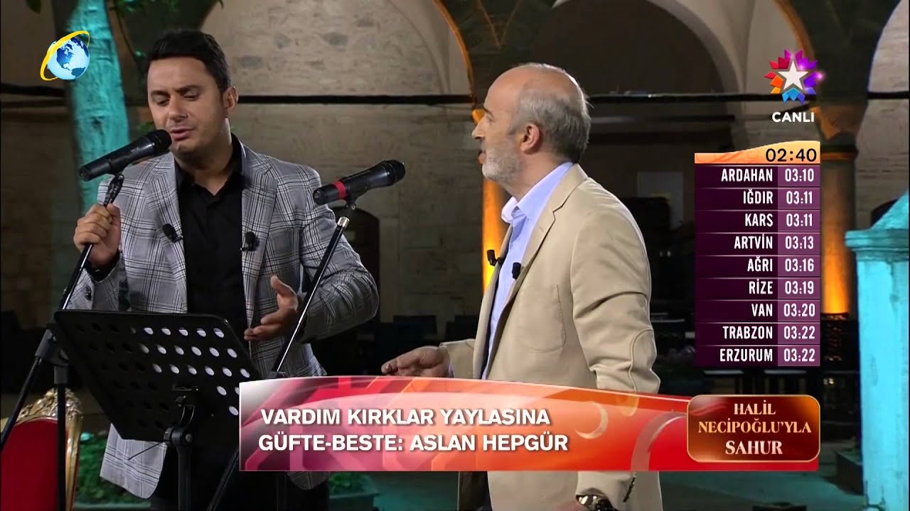 Bekir Ünlüataer & Halil Necipoğlu - Vardım Kırklar Yaylasına