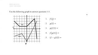 [PreCal] Test 1 Review - Q1-5 Function Values from a Graph