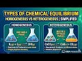 Types of Chemical Equilibrium | Homogeneous vs Heterogeneous | Chemistry Simplified