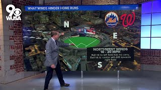 Baseball weather: How wind direction hinders home runs